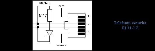 2.4. Kncvý bd sítě (KBS) 2.4.1. Kncvý bd sítě je zpravidla realizván telefnní zásuvku RJ-11/12 umístěnu v prstrách zákazníka.