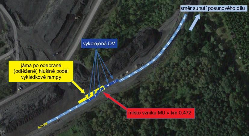 2.1.2 Popis průběhu mimořádné události a místa vzniku, včetně činnosti integrovaného záchranného systému a záchranné služby Dne 23. 5. 2017 odjel ze SK č. 4 žst.
