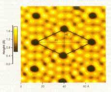 Giessibl, Science 267, 68 (1995) corner hole dimers