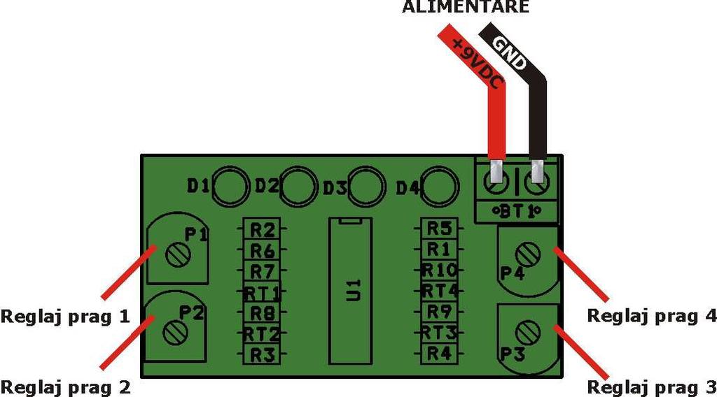 Amplasarea componentelor Lista de componente Nr.Crt.