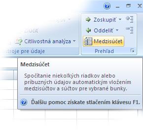 Dátumové údaje aplikácií oznámenia symboly