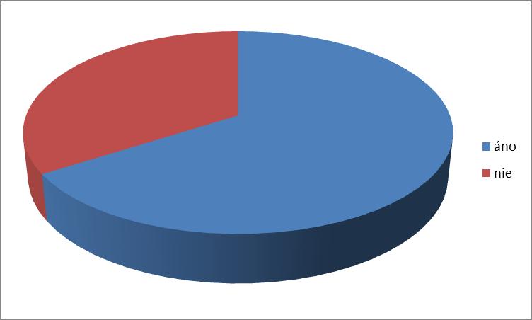 23. Má byť súčasťou učebnice aj vecný, príp. menný register?