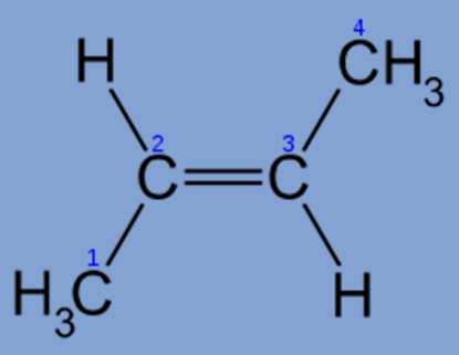 molekule; tyto sloučeniny se nazývají izomery