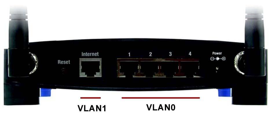 3.2 Konfigurace 1 V první konfiguraci odchytíme LSA typ 1,2,3.Typ 1,2 generuje jak každý router v Area0, tak i v Area1. Typ 2 generuje ABR OSPF Router A (hraniční). OSPF AREA 1 LSA typ 1, 2 10.0.0.129/25 10.