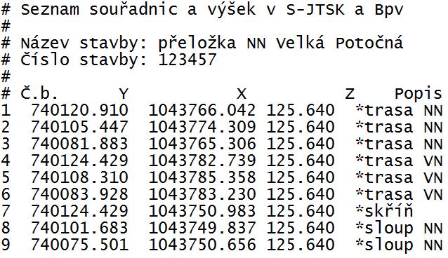 PN: Strana: 9/11 2.3.