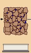 soil 50 40