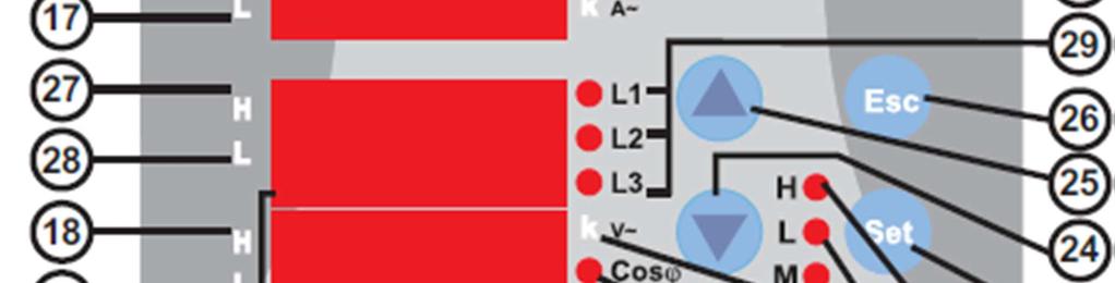 Zobrazení fáze 1 (L1) 4. Druhá LED k (pro L2 a nulovou fázi). Parametr měření je kilo jednotek, např. ka, kv. 5. Zobrazení L2 a nuláku. 6. Třetí LED k (pro L3). Parametr měření je kilo jednotek, např. ka, kv. 7.