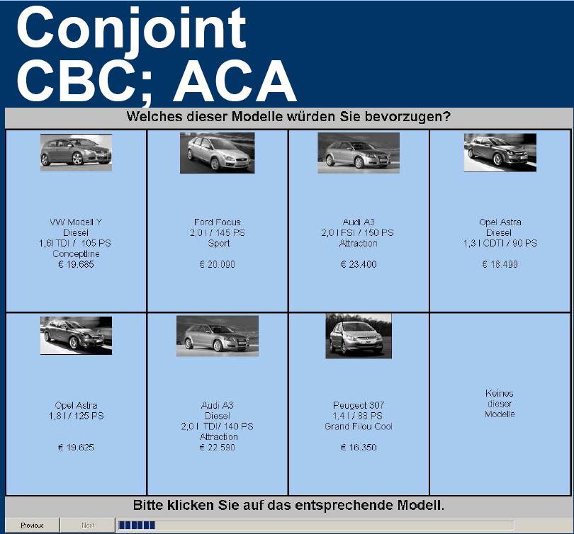 Cíle: Posouzení designu vozu Charakteristika vozu Umístění vozu v konkurenčním poli Profil potencionálního zákazníka Conjoint*: cenový test cena pro vystavené vozy, různé motory a výbavy Důvody ke