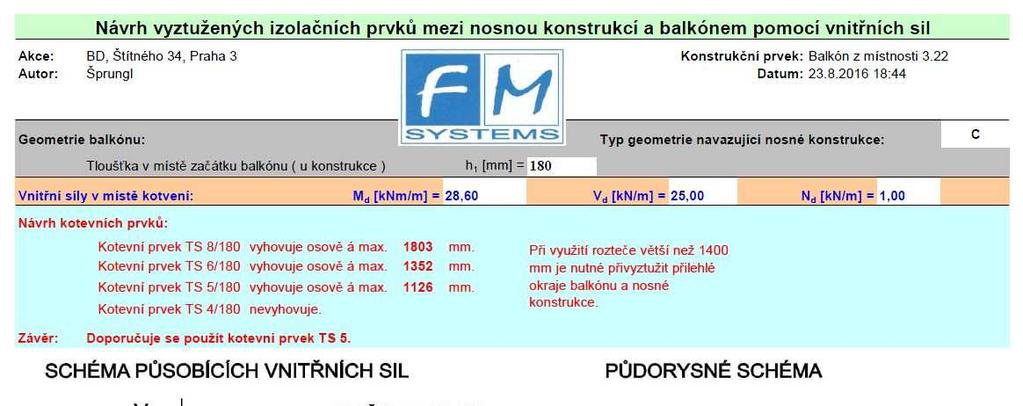 Program pro orientační návrh izolačních prvků Thermoblock TS Orientační návrh izolačních prvků je možný pomocí jednoduchého programu v tabulkovém procesoru, který lze včetně manuálu zdarma stáhnout