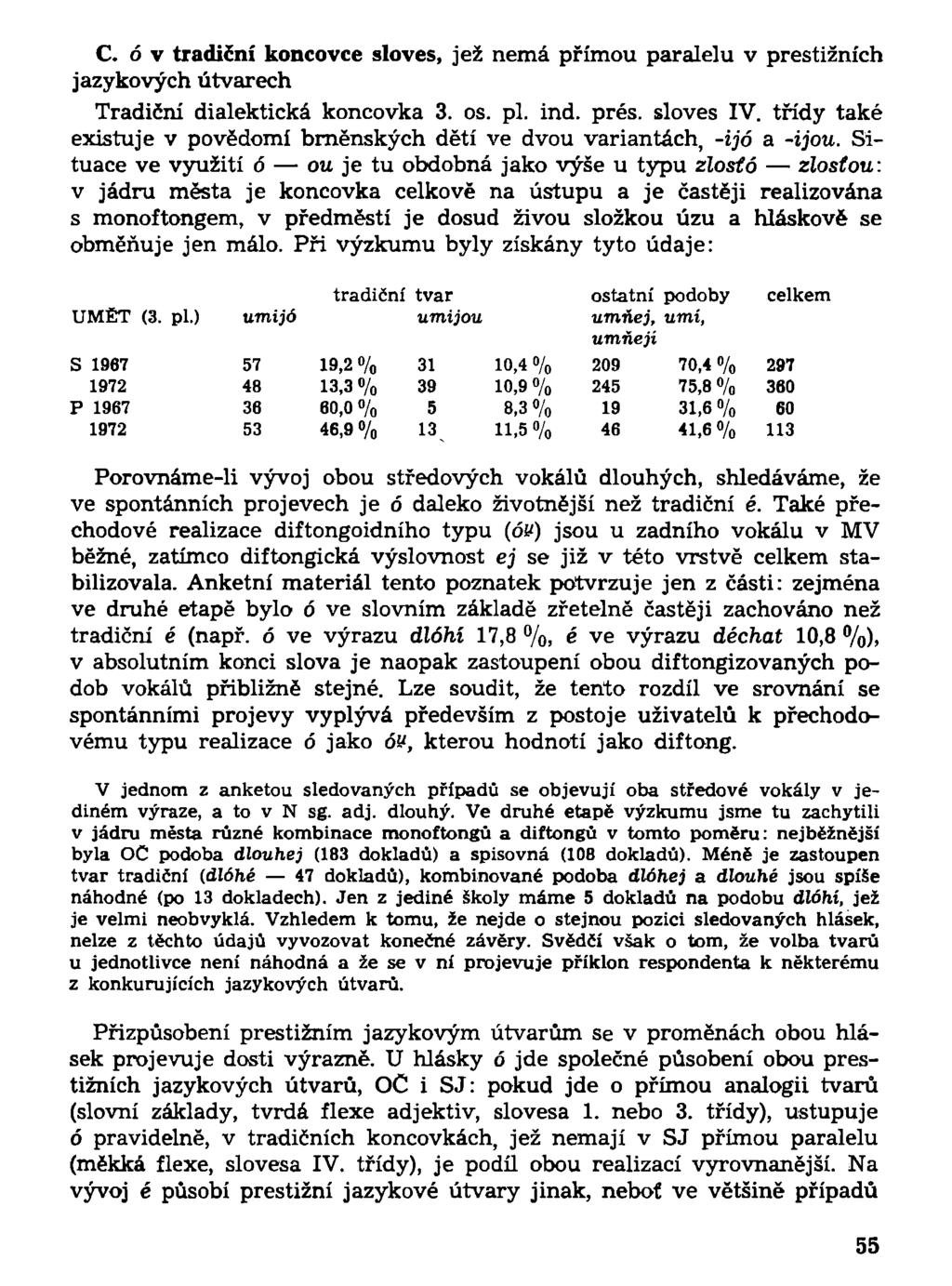 C. ó v tradiční koncovce sloves, jež nemá přímou paralelu v prestižních jazykových útvarech Tradiční dialektická koncovka 3. os. pl. ind. pres. sloves IV.