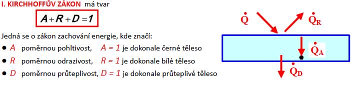 542 545 Vztah pro je součinitel vzájemné emisivity pro povrchy, které se obklopují Viz.