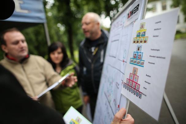 schránek (týmových aktivit, hlavolamů či jiných technických úkolů). Účastníci mají k dispozici centrální stanoviště, odkud řídí svůj postup.