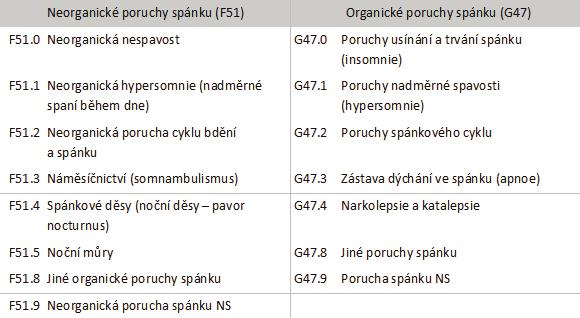 kultura připojení státu penn