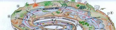 Čas v geologické historii Země Environmentáln lní geologie sylabus 1 Ladislav Strnad Rozsah 2/0 ZS - Z Rozsah 2/0 LS Zk