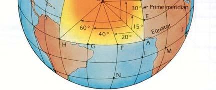 kontrakce, vznik protoplanety První miliardu let existence Země masivní bombardování meteorickým materiálem Od počátku vývoje výrazná diferenciace tělesa t (gravitační