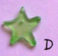 12) je zřejmé, že se úroveň rozpoznatelnosti jednotlivých geometrických tvarů navzájem podobá v rámci všech výzkumných skupin. Jak můžeme vidět v grafu (č.