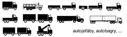 TNA těžké nákladní automobily BUS autobusy Profil č. 8 byl vzhledem k očekávané intenzitě a režimu sledován kamerou a následně vyhodnocen, z obrazového záznamu.