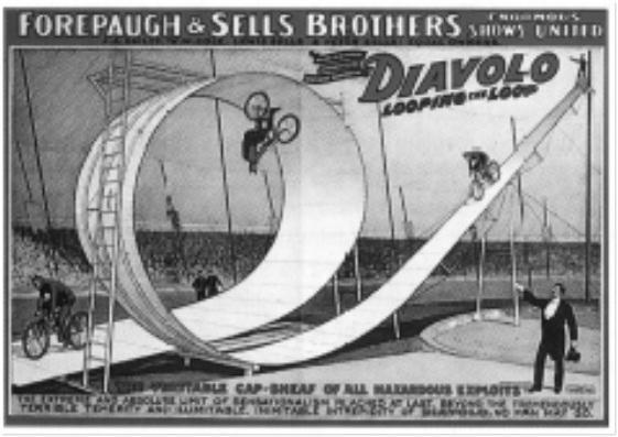 Příklad Během cirkusového představení v roce 1901 předvedl Allo Dare Devil Diavolo vrcholné číslo, jízdu na kole ve spirále smrti. Předpokládejte, že smyčka je kruhová a má poloměr r =,7 m.