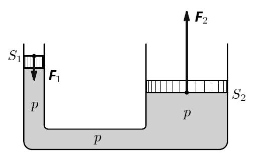 7 HYDROMECHANIKA 8.1 Hydrostatika Základní charakteristika kapalin - kapaliny jsou jen velmi málo stlačitelné, za rovnovážného stavu v nich nemohou vznikat tečná napětí, jsou dokonale pružné.