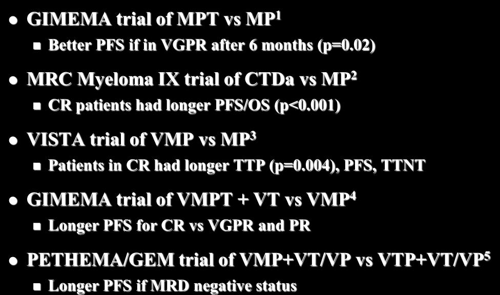 In non-transplant setting GIMEMA trial of MPT vs MP 1 Better PFS if in VGPR after 6 months (p=0.02) MRC Myeloma IX trial of CTDa vs MP 2 CR patients had longer PFS/OS (p<0.