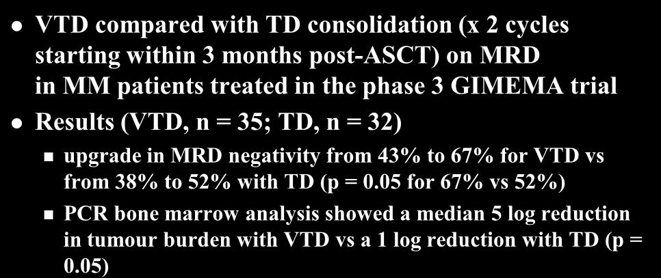 Upgrade in MRD negativity with consolidation: GIMEMA study VTD compared with TD consolidation (x 2 cycles starting within 3 months post-asct) on MRD in MM patients treated in the phase 3 GIMEMA trial