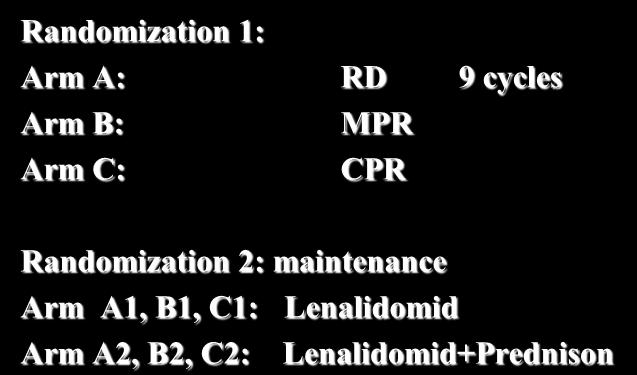 CZECH GROUP CMG 2010 senior Trial EMN 01 Randomization 1: