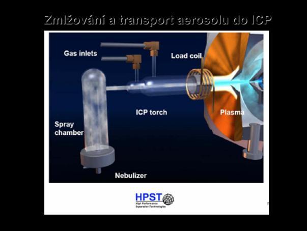 Tabulka 8: Hmotnostní spektrometry s vysokou rozlišovací schopností Typ spektrometru m/δm ICP-QMS 300 (FWHM) ICP-QMS provozovaný ve vyšších oblastech stability trajektorií 2. oblast: 5000; 3.