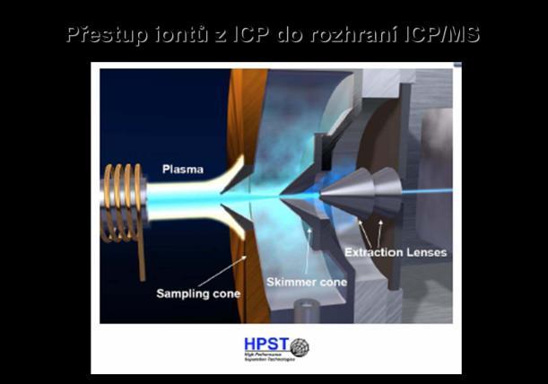 Kromě této systematické konstantní změny citlivosti (směrnice kalibrační přímky) můžeme v extrémních případech pozorovat také drift signálu spojený s vylučováním krystalků solí v ústí některých