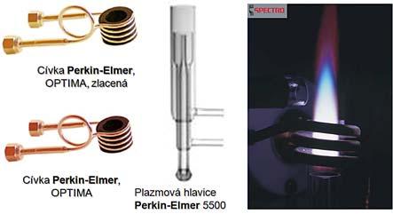 mikrovzorků; j) přesnost od 0,2 % RSD a správnost lepší než 1% rel.; k) kapacita měření 10 2-10 3 stanovení/h; l) automatizace. ICP použil poprvé pro chemickou aplikaci v roce 1960 T. B. Reed.
