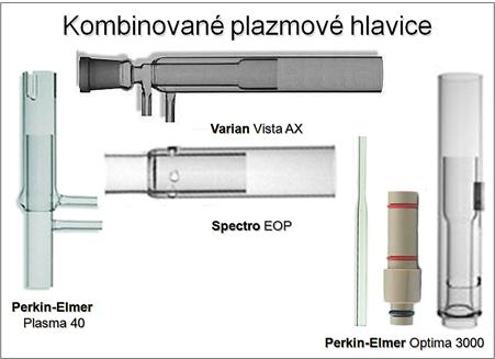 6c, d), kdy prostřední a vnější trubice tvoří celek a injektor je samostatný. Každá z konstrukcí má své výhody a nedostatky. Obr. 6a.