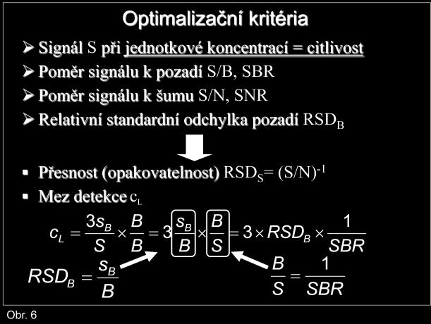 Tento tangenciálně zaváděný proud Ar obklopuje proud nosného plynu a minimalizuje tak usazování aerosolu v injektoru (paměťový efekt), současně však ovlivňuje podmínky v analytickém kanálu.