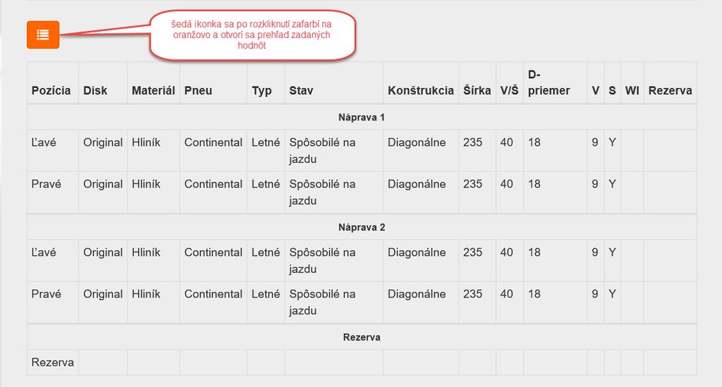 V prípade, že potrebujete urobiť zmenu na niektorom kolese kliknite na schéme na