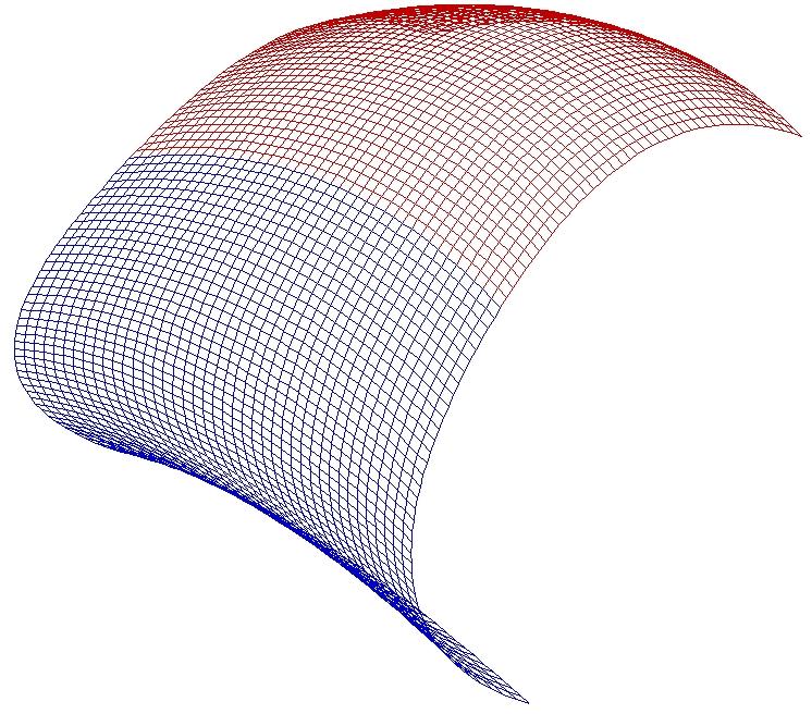 Obr.21: Spojení dvou Coonsových ploch Coonsova plocha definovaná okrajem je jednoznačně určena čtyřmi křivkami, které musí tvořit její uzavřenou hranici.