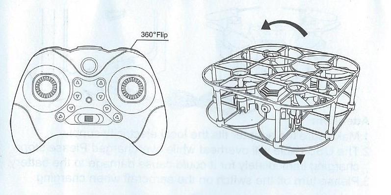 Otočka o 360 stupňů Model umí provést 3D flip dvěma způsoby. První způsob je přeprogramovaný flip pomocí tlačítka 360 flip, jak je uvedeno výše v návodu.