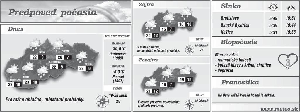 www.sport.