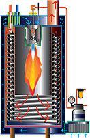 150 C, ohrev 5,9kg/h 3 858,00 4 629,60 413521 Kränzle THERM 895-1 s navíjacím bubnom 3 936,00 4 723,20 41353 Kränzle THERM 1165 165 bar, 19,5 l/min, max.