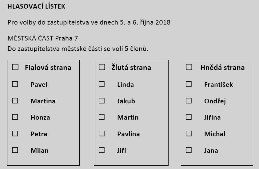 Vzor hlasovacího lístku Jak na hlasovacím lístku volit 1) Volba jedné