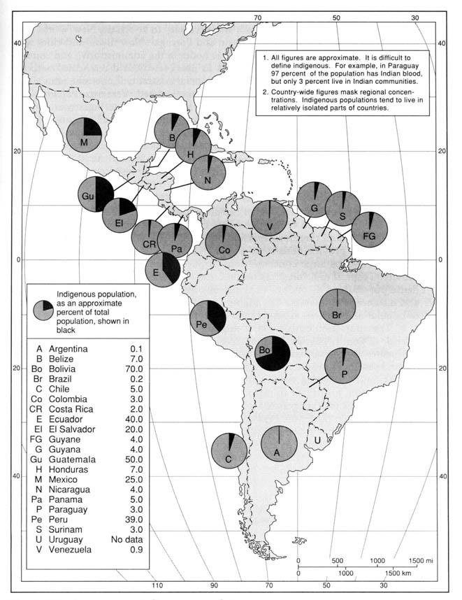 Rasová skladba v původně hustě zalidněných oblastech dnes mestici a indiáni (výjimkou jsou karibské ostrovy) v původně řídce zalidněných oblastech s příhodným