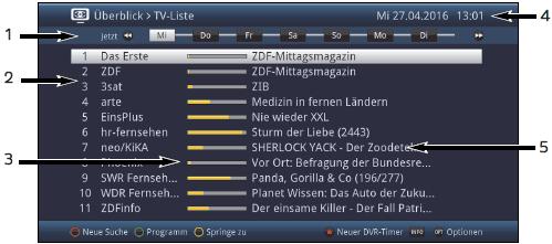 8 Přehled SFi - EPG 1 Čas zobrazení > udává čas označeného pořadu. Časová lišta > grafické znázornění času, zobrazování lištou postupu.