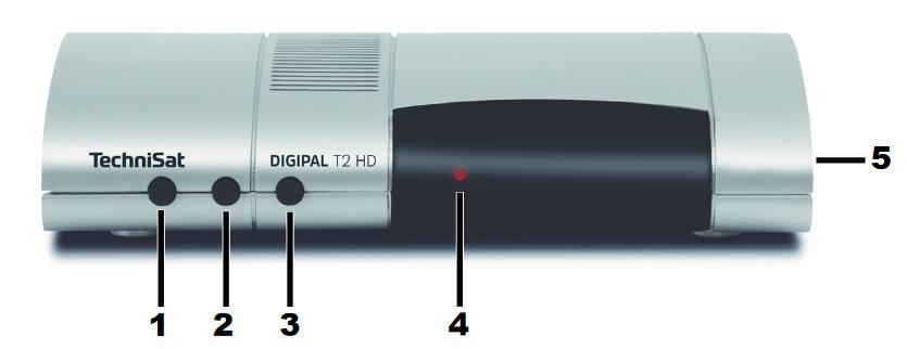 Čelní panel přístroje 1 Zap.