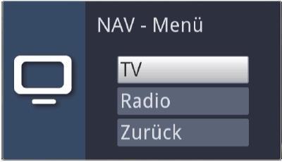 12.3 Přepnutí TV / Radio > Stiskem tlačítka 0 vyvoláte Menu NAV navigátoru.
