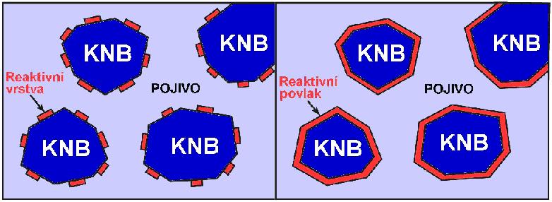 21. Obr. 1.