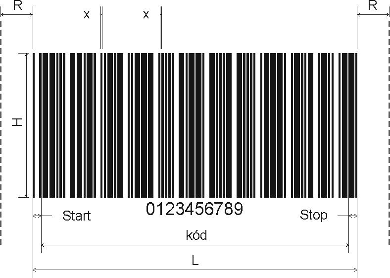 Strana 21 3 STRUKTURA ČÁROVÉHO KÓDU Každý čárový kód se skládá z tmavých čar a ze světlých mezer, které se čtou pomocí snímačů vyzařujících většinou červené světlo.