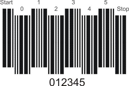 Strana 28 Obr. 5.2 Čárový kód Code 2/5 (standard) 5.1.4 Code 2/5 IATA Kód 2/5 IATA (International Air Transport Assosiation) vyvinula firma Datalogic.