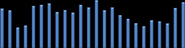 4:. 5: 1,2 innogy GS : 69,125.6 4: 4,544.8 2: : 1,6 1: 96,49.6 2: 9,2.8 : MND GS 1: 272,716. 2: 25,52.
