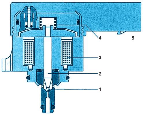 vždy) 4 tlakový omezovací ventil 7 vedení ke vstřikovači řidič sešlápnutím pedálu akcelerátoru, na kterém je závislá poloha snímače pohybu pedálu akcelerátoru.