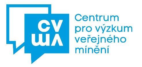 Jedná se o nárazové aktivity vhodné jako dlouhodobý přivýdělek k HPP, penzi, studiu, mateřské/rodičovské dovolené.