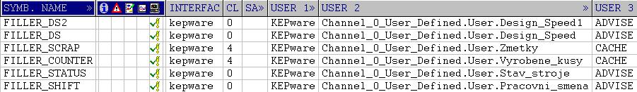 Přístup k datům se definuje pomocí komponenty Database Editor. Zde se tvoří všechny proměnné použity v aplikaci.