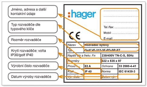 krytí IP, znak CE. Nemám k dispozici schéma zapojení nebo schéma již neodpovídá skutečnému zapojení.