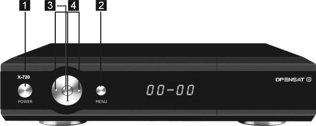Predný panel 1. POWER: zapnutie/vypnutie prijímača 2. MENU: zobrazenie hlavného menu 3.